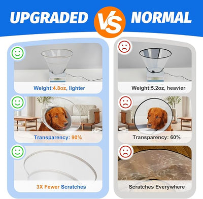 Dog Cone Collar with Soft Liner to Stop Licking, Elizabeth Recovery Collar After Surgery for Large Medium Dogs, Comfortable Pet Head Cone Alternative for Neutering Spay Injury (XS)
