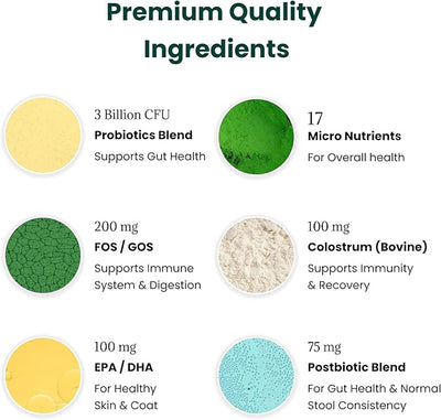 Dog Probiotics and Multivitamin Chews for Digestive Health, Immune Support, Gut Health, Allergy Support, Dog Vitamins, with Vitamin C, Omega 3, Colostrum, 60 Soft Chews per Jar