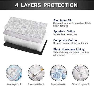 MITALOO Car Windshield Snow Cover with 4 Layers Protection Winter Frost Snow Ice Cover Auto Sun Shade for Cars Trucks Vans and SUVs(No Elastic Bands Included)