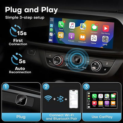USB C Wireless CarPlay & Android Auto Adapter, Wired to Wireless Dongle | Plug & Play Compatible with iPhone & Android Smartphones,WiFi 6.0 Stable Connection & No Latency.