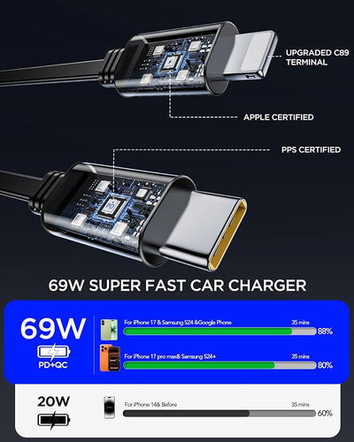 84W Retractable Car Charger,Car Phone Charger USB C Fast Charge for iPhone | EloBeth Car Charger,Cigarette Lighter USB Charger Car Accessories,Road Trip Essentials Gift for Men,for iPhone 17/16,Galaxy