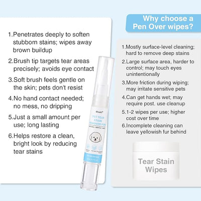 Tear Stain Remover Pen for Dogs & Cats – Aloe Formula Gentle Eye Cleaner with Soft Tip for Easy Use – Especially for White Dogs – Dog Eye Drops Alternative – Safe for Daily Use– 3 Pack