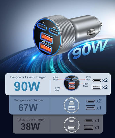 Super Fast Type C Car Charger, Besgoods Dual 45W USB C 4-Port Cigarette Lighter Adapter Compatible with Galaxy S26 Ultra S25 FE S24 S22 iPhone 17 16 15 Pro Max, with 6ft Braided USB C to C Cable