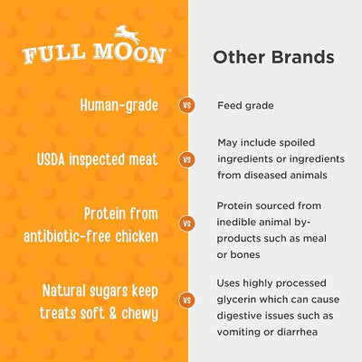 Full Moon Essential Chicken Savory Bites 9.0 oz