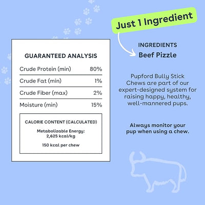 Pupford Thick Bully Sticks for Dogs & Puppies, Smoked for Improved Smell, Natural, Long-Lasting, Single Ingredient Chews for Medium & Large Breeds (12", 10 Count)
