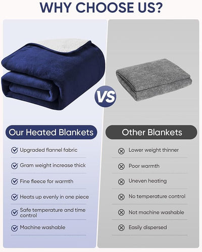 12V/24V Heated Car Blanket, Machine Washable Electric Blanket, Flannel Heating Throw for Car, SUV, RV Camping, 60" x 44", Hi/M/Lo Heating Settings, 30/45/60 Min Auto-Off Timer,Navy Blue