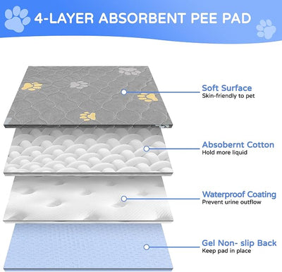 Aitmexcn Washable Puppy Dog Pee Pad, 2PCS 100% Waterproof Whelping Training Mat for Puppy/Senior Dog, Fast Drying Reusable Puppy Pads for Indoor, Outdoor and Car Travel- 48*65'' Llight Gray