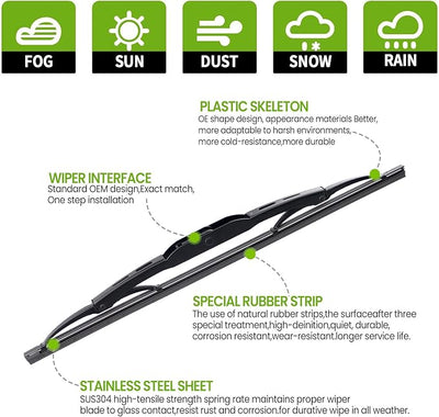 PARRATI® 16 Inch Rear Wiper Blade Replacement for 2002-2006 Escalade Envoy Yukon Tahoe Suburban 1500/1996-2020 Dodge Grand Caravan/1998-2000 Volvo V70,All-Season Windshield Wiper(16-T)