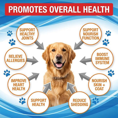 Wild-Caught Salmon Oil for Dogs & Cats - Omega 3 EPA DHA,Fish Oil Liquid Supplement for Skin & Coat Health (32 FLOZ Fish Oil)