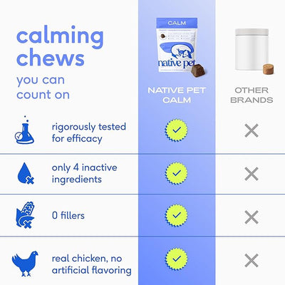 Native Pet Calming Chews for Dogs Medium Breed - 60 Calming Dog Treats - Hemp Seed, Melatonin, L-Theanine - Supports Calm Behavior - 30 Chews
