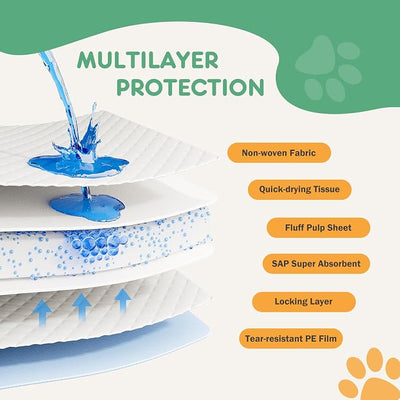 DUMOS 500 Count Puppy Pads for Dogs, 22" x 22" Potty Puppy Training Pad, 6-Layer Dog Cat Pee Pads, Super Absorbency Disposable Pet Leakproof Quick Drying Pad