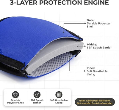 Dog Ear Covers for Bath,Shower,Elastic Dog Ear Muffs Noise Reduction Anxiety Relief,No Flap Ear Wrap Calming Hood for Grooming,Blow Dry,Thunder,Waterproof Ear Protection for Dogs(Blue,S)