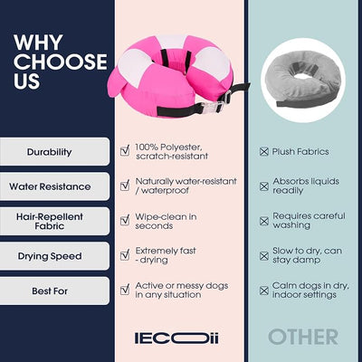 IECOii Inflatable Dog Recovery Collar, Comfortable Cone Alternative | Comfort Beyond the Cone | Pillow-Like Comfort | Full-View Freedom | Lick-Free Healing | Stay-Put Fit | Easy-Clean Design