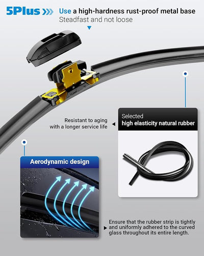 5 PLUS Custom-Fit Wipers fits Toyota RAV4 2019-2025 Windshield Wipers | 26"+16"+12" Front Rear Wipers Set,OEM Original Equipment Replacement,All-Seasons,Streak-Free Wiping,Quiet Clear Visibility