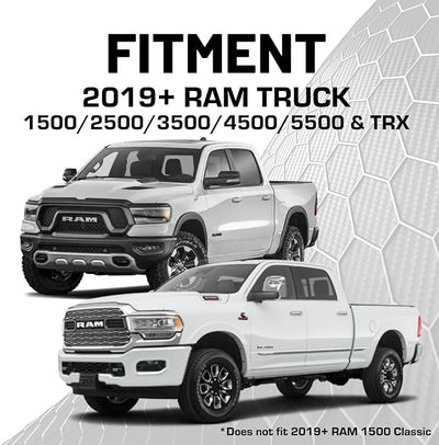 Bulletpoint Multiple Device Metal Dash Mount Cell Phone Holder Compatible with 2019+ RAM Truck 1500, 2500, 3500, TRX, RHO (RubiGrid v2 Spring-Loaded)