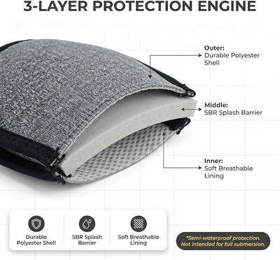 Dog Ear Covers for Bath,Shower,Elastic Dog Ear Muffs Noise Reduction Anxiety Relief,No Flap Ear Wrap Calming Hood for Grooming,Blow Dry,Thunder,Waterproof Ear Protection for Dogs(Grey,L)