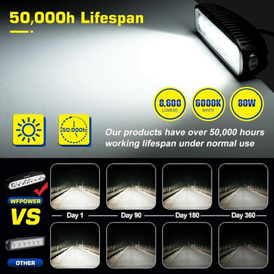WFPOWER 2pcs Waterproof LED Boat Lights, 6.5inch 80W 8600LMS Spreader Bar Pontoon Boat Accessories, T-Top Flood & Spot Deck Lights Spotlights, Super Bright Marine Docking Lights