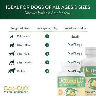 Ocu-GLO for Medium to Large Dogs, 11+ lb, 90 Count (Pack of 2)