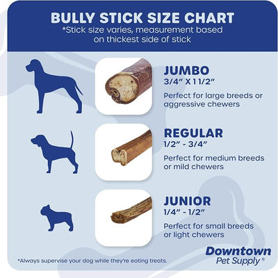 Downtown Pet Supply Jumbo Bully Sticks for Dogs - Natural Beef Chews, Low-Odor & Rawhide-Free, Long Lasting Dog Treats for Aggressive Chewers - Healthy, Safe & Delicious Chews Dogs Love (6" 5 Pack)