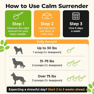 Better Dog Calm Surrender by Cesar Millan® Herbal Dog Calming Support Powder, Calming Supplements for Dogs, Dog Supplements for Travel, Grooming & Loud Noises, Chamomile, Valerian, Catnip, 4oz