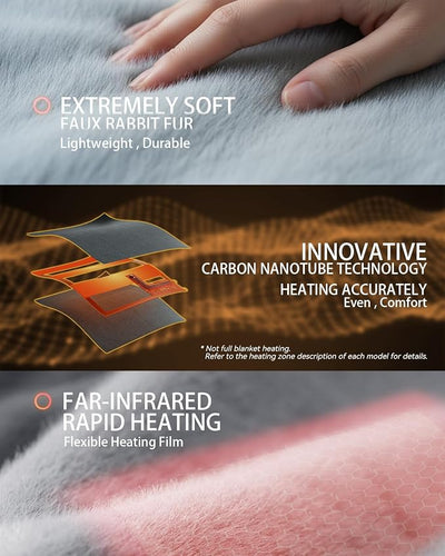 Cordless Heated Blanket (Battery Pack Not Included) - Battery Operated Heated Blanket Rechargeable USB Powered Heated Throw Blanket