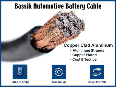 KnuKonceptz Bassik 1/0 Gauge AWG Primary Automotive Battery Power/Ground Wire Cable - Black 15 Feet