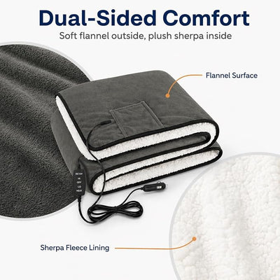 Sojoy 12V Heated Car Blanket with Zipper Wearable Design, Flannel Sherpa Electric Blanket for Car Truck SUV RV Van, Portable Heated Shawl, Dark Gray
