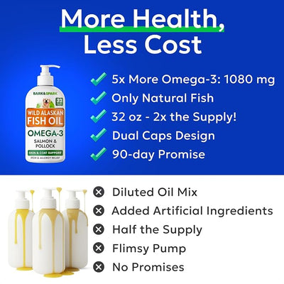 Bark&Spark Fish Oil for Dogs - Natural Omega-3 - Skin & Coat Support - Liquid Food Supplement for Pets - Natural EPA + DHA Fatty Acids for Joint Function, Immune & Heart Health 32oz - Salmon