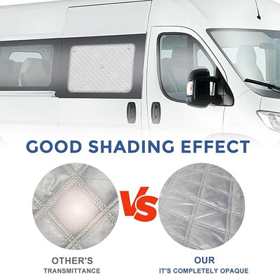 Sliding Door Window Sun Shade Cover Compatible with Ram ProMaster 2014-2026, Aluminum Film Sliding Door Window Sunshade Cover, UV Protection & Privacy Window Shield for ProMaster Van Accessories