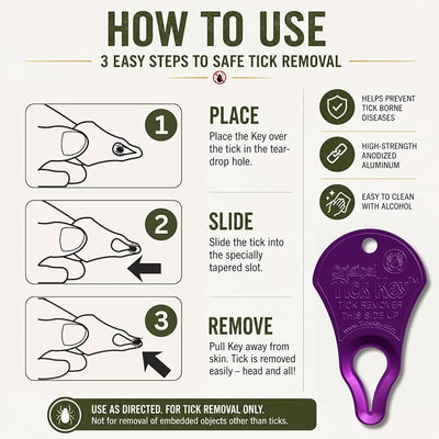 The Original Tick Key - Tick Detaching Device - Portable, Safe and Highly Effective Tick Detaching Tool (Purple)