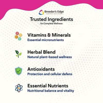 Breeder's Edge Oxy Momma Soft Chews, Postnatal Vitamin Supplement for Lactating Dogs and Cats, Supports Recovery, Hormones, and Next Pregnancy - for Small Dogs & Cats, 40ct Soft Chews