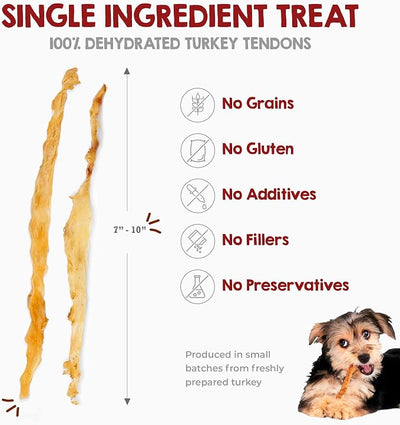 Riley's Turkey Tendons for Dogs Made in The USA & Sourced in The USA - Single Ingredient Dog Treats - All Natural Turkey Tendon Chews for Dogs - 4 oz (Pack of 2)
