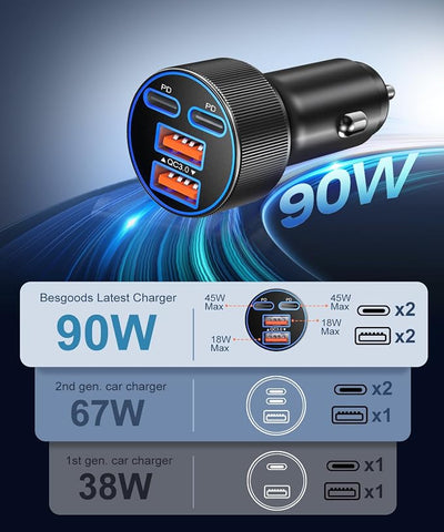 Super Fast Type C Car Charger, [2Pack] Besgoods Dual 45W USB C 4-Port Cigarette Lighter Adapter for Galaxy S26 S25 Ultra FE S24 S22 iPhone 17 16 15 Pro Max, with 6ft Braided USB C to C Cable