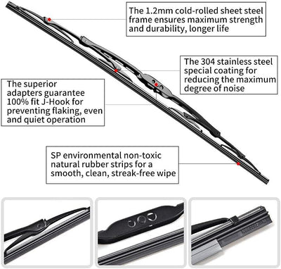 Replacement for Jeep Wrangler Windshield Wiper Blades - 15"+15" Front Window Wiper - fit 2007-2017 Vehicles - OTUAYAUTO Factory Aftermarket