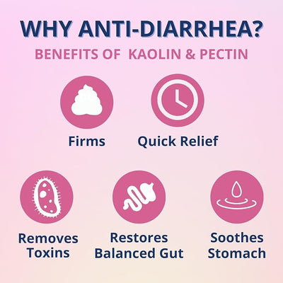 Under the Weather Dog Diarrhea Medication with Pectin and Kaolin | Fast Acting Anti Diarrhea Liquid Medicine for Dogs | Soothe Your Pet's Upset Stomach - 4 oz Bottle