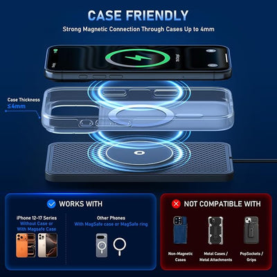25W Magnetic Wireless Car Charger Pad, REESTECQI for MagSafe Car Charger with 45W USB-C Car Charger, Anti-Slip Wireless Charging Pad for Car Compatible with iPhone 17 16 15 14 13 12 (1 Meter Cable)