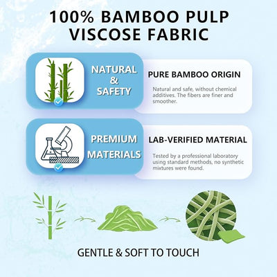 Bamboo Pet Eye Wipes for Dogs & Cats, Remove Tear Stains & Discharge, Daily Eye Cleaning for Clear & Bright Eyes (70)
