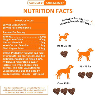 CoQ10 Heart Chew for Dogs, Support Dogs Heart Health, Cognitive & Energy, CoQ10 Chews for Cardiovascular & Gum Health & antioxidant Protection, Bacon Flavor, 120 Count (1 Pack)