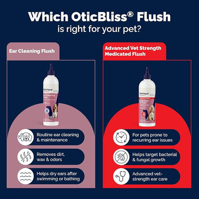 Vetnique Oticbliss Cat & Dog Ear Cleaner & Drying Flush for Wax & Odor | Chloroxylenol, Salicylic Acid & Aloe Vera Flush Cleans Wax, Dirt and Odor and Soothes Itchy Ears; Safe for Dogs and Cats