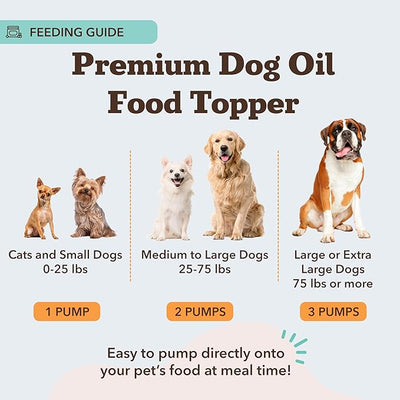 Natural Dog Company Wild Alaskan Salmon Oil for Dogs & Puppies - Omega 3 Fish Oil Supplement for Small Dogs with EPA & DHA, Trial Size Skin, Coat, Joint & Heart Support, 8 oz