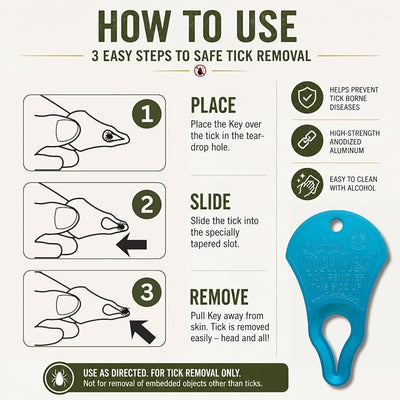 The Original Tick Key - Tick Detaching Device - Portable, Safe and Highly Effective Tick Detaching Tool (Blue)