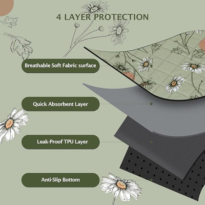 IEUUMLER Washable Pee Pads for Dogs, 2 Pack Non-Slip & Waterproof Pack Whelping Pad, Reusable Washable Puppy Potty Training Pad with Fast Absorbent for Playpen EU007 (Grass Green Daisy, 41"X41"-2pcs)