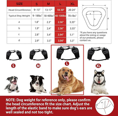 Dog Ear Muffs,Dog Ear Muffs Noise Protection,Noise Cancelling Headphones for Dogs, Ear & Hearing Protection for Thunder, Hunting, Tourism(Black)