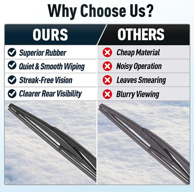 14" Rear Wiper Blade for Mazda 3 2019-2021 | Rear Wiper Blades for My Car Back Window, Windshield Wipers Replacement Direct Fit OEM Quality All-Season