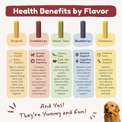 Majestic Pet Himalayan All-Natural Cheese Dog Chews - Long Lasting Dental Chew for Dogs - Healthy Pet Treats with Beneficial Ingredients (Calm & Joint Wellness, Regular, 20 Pack)