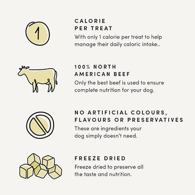 Crumps' Naturals Freeze Dried Beef Liver Mini Trainers, 4.4oz, Dog Treats