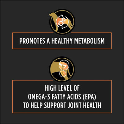 Pro Plan Veterinary Diets Purina OM Metabolic Response Plus Joint Mobility Dry Dog Food - 24 lb. Bag