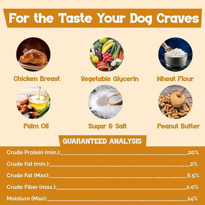 Beefeaters Peanut Butter Dog Biscuits with Real Chicken 13 oz - Oven-Baked, High-Protein, Low-Fat Treats for Small, Medium & Large Dogs – Ideal for Training, Dental Benefits, No Artificial Ingredient