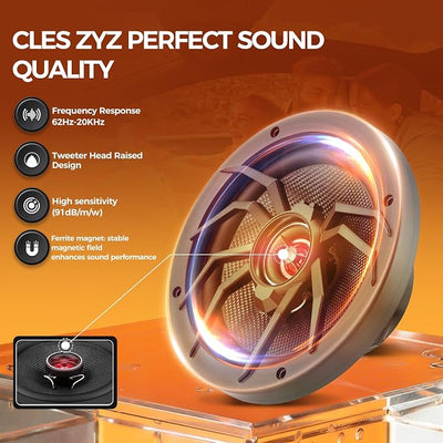 6.5" Coaxial Car Speakers，1000W Max Power，250W RMS，4 Ohm–Plug & Play Upgrade for Old Cars–Transform Your Daily Commute into a Stress-Relief Concert Hall Experience (Pair) (250, Watts) (6.5)