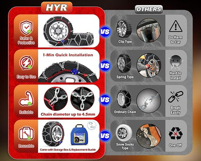 Snow-Chains Auto Fixing 1 Min Quick Installation Tire-Chains, Heavy-Duty Emergency Tire Traction Chain for Pickup Trucks and Off-road SUV Car Tires 235 245 255 265 275 - Set of 2 (HYR-S)